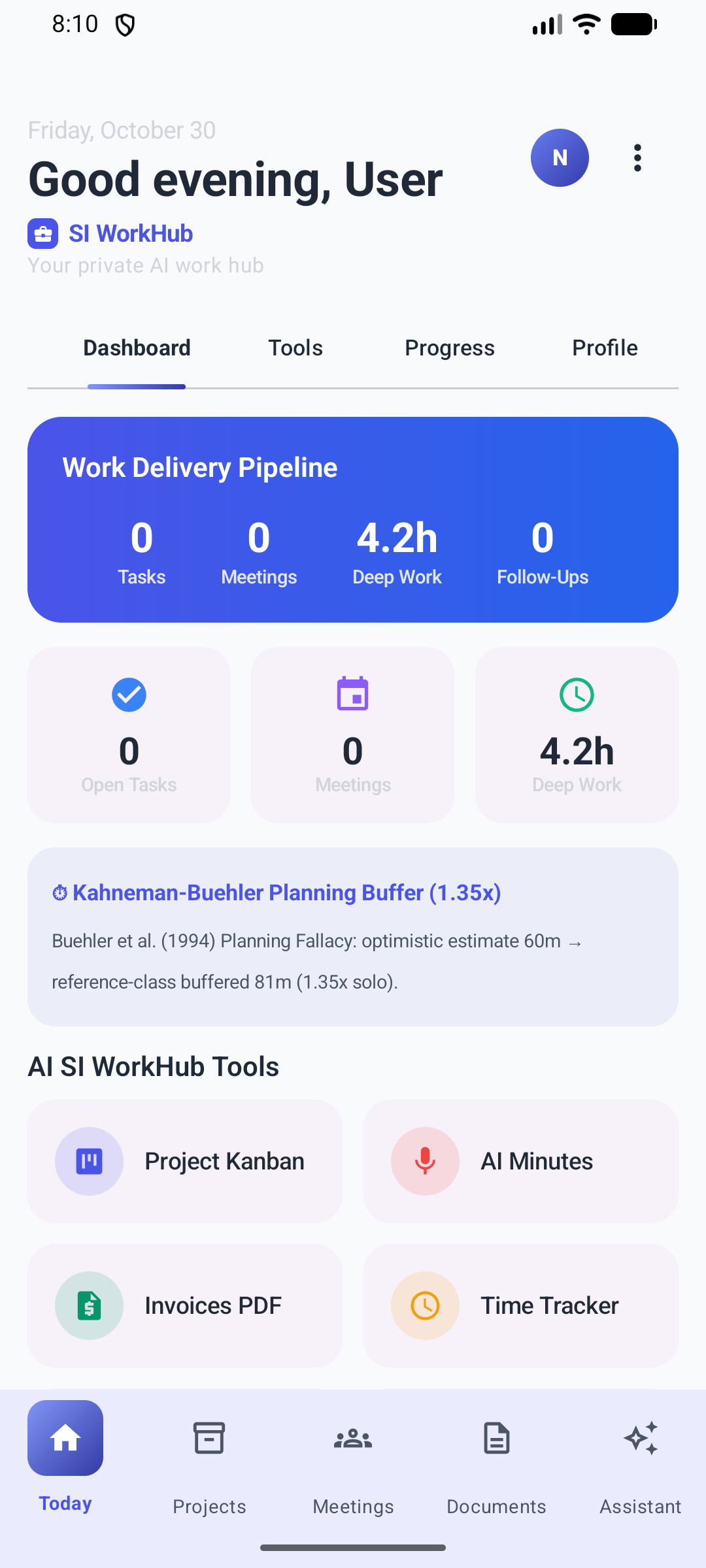 Signature Work Dashboard — Work Delivery Pipeline, Kahneman Planning Buffer (1.35×) & 2-Column Tool Grid